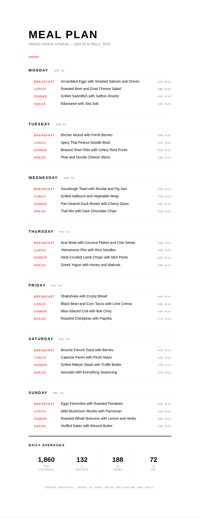 Modern minimal meal plan